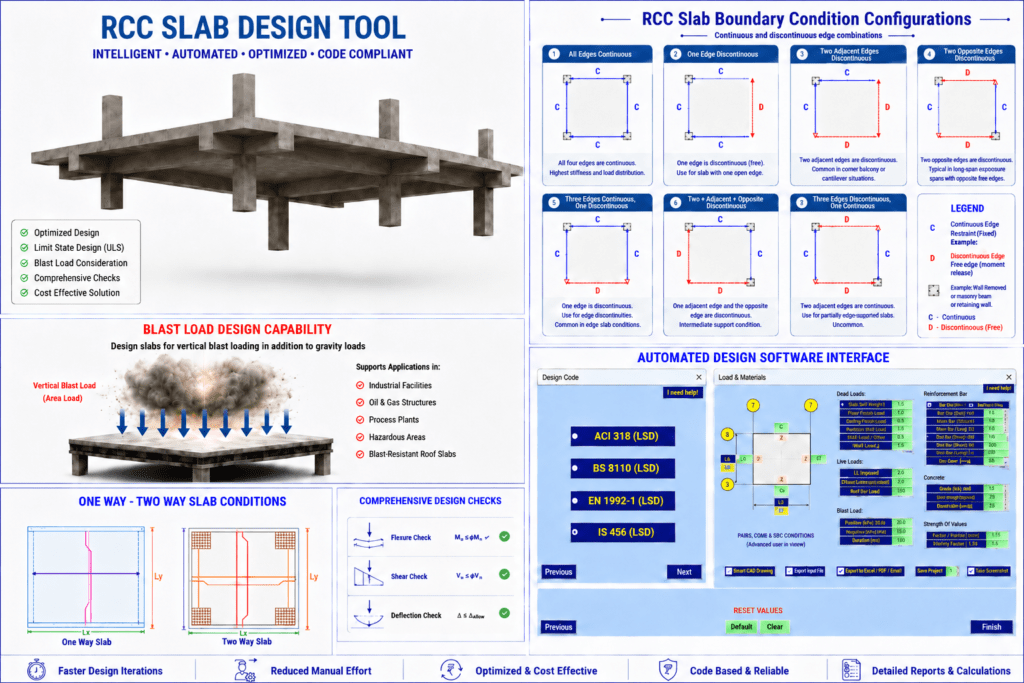 Slat Rcc Slab RCC Slab – SHEETFORGE Technologies