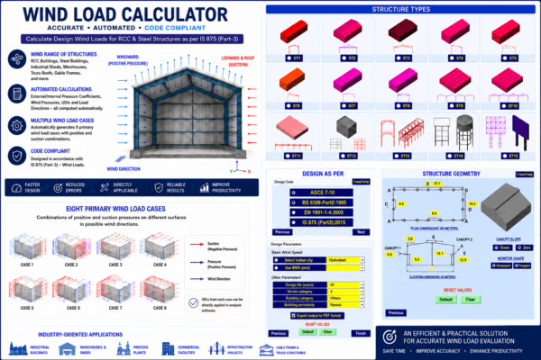 Wind Load Calculator – SHEETFORGE Technologies