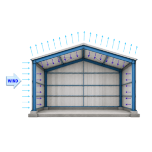 Wind Load Calculator
